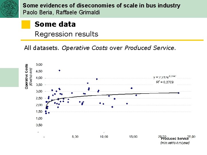 Some evidences of diseconomies of scale in bus industry Paolo Beria, Raffaele Grimaldi Some
