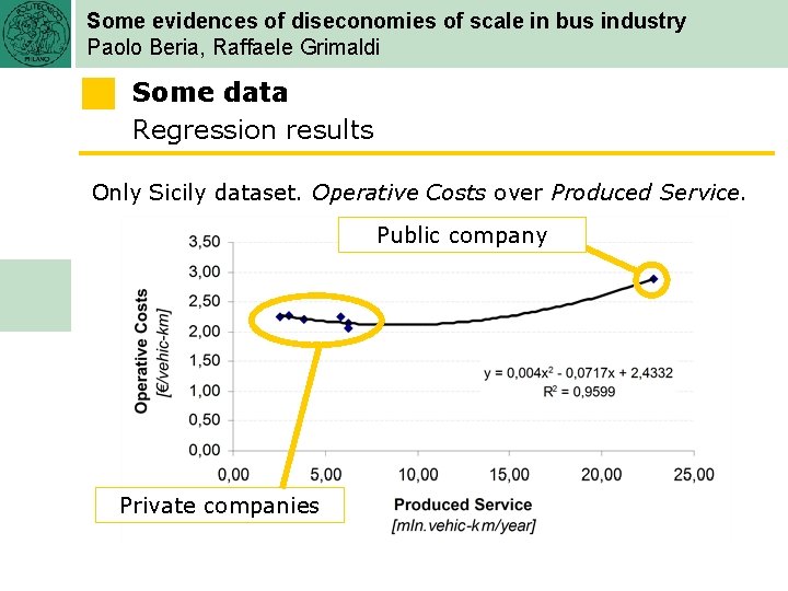 Some evidences of diseconomies of scale in bus industry Paolo Beria, Raffaele Grimaldi Some