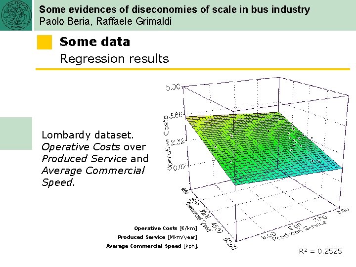Some evidences of diseconomies of scale in bus industry Paolo Beria, Raffaele Grimaldi Some