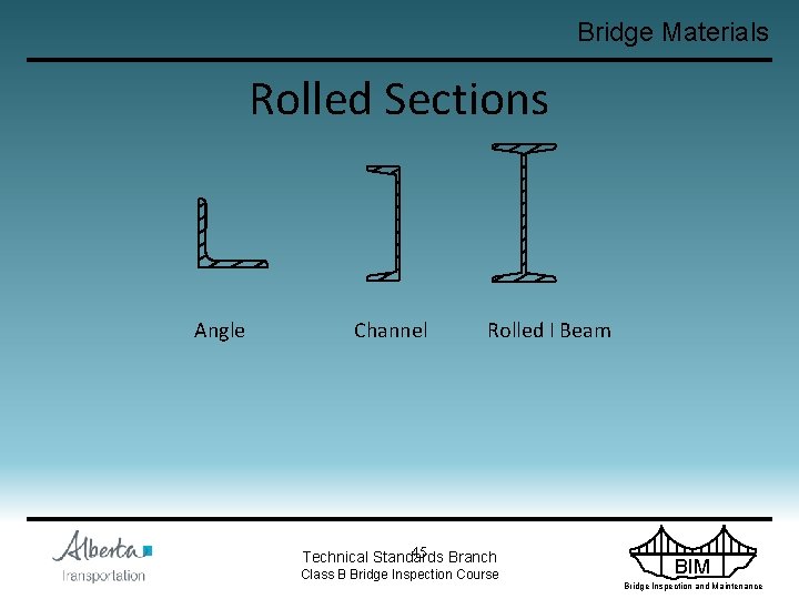 Bridge Materials Rolled Sections Angle Channel Rolled I Beam 45 Branch Technical Standards Class