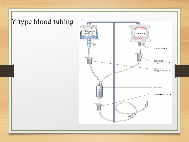 Y-type blood tubing 