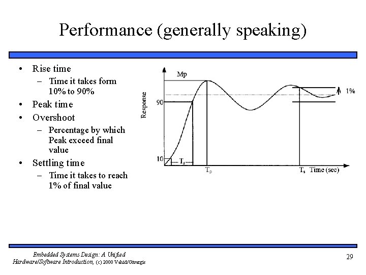 Performance (generally speaking) • Rise time – Time it takes form 10% to 90%