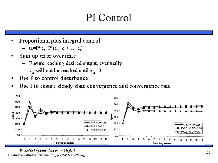 PI Control • Proportional plus integral control – ut=P*et+I*(e 0+e 1+…+et) • Sum up