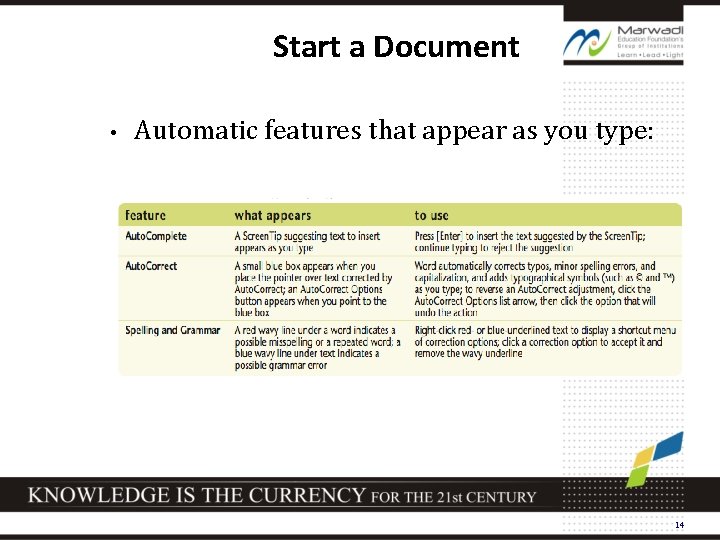 Start a Document • Automatic features that appear as you type: 14 