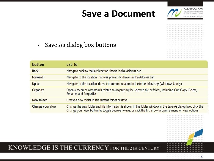 Save a Document • Save As dialog box buttons 17 