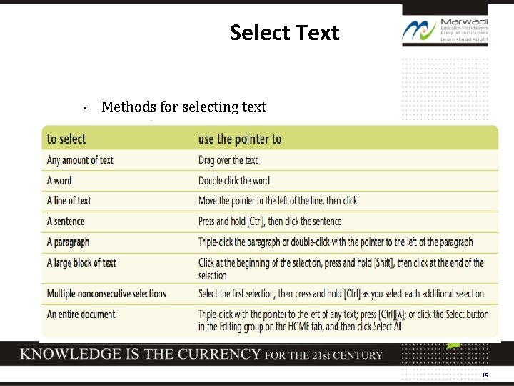 Select Text • Methods for selecting text 19 