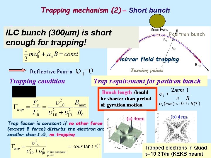 Trapping mechanism (2) – Short bunch Invariation value of motion ILC bunch (300 m)