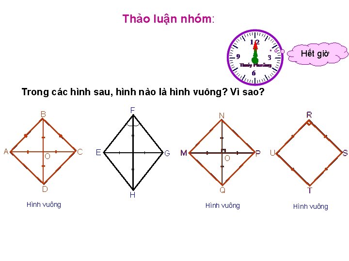 Thảo luận nhóm: Hết giờ Trong các hình sau, hình nào là hình vuông?