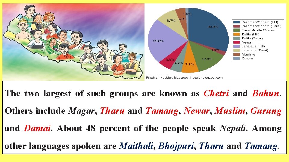 The two largest of such groups are known as Chetri and Bahun. Others include