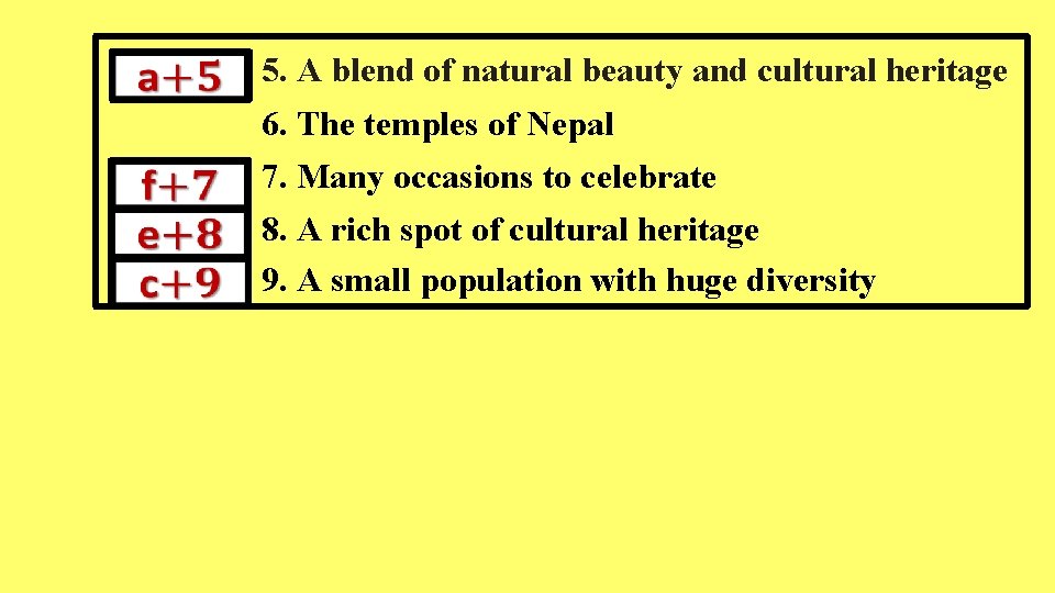 5. A blend of natural beauty and cultural heritage 6. The temples of Nepal