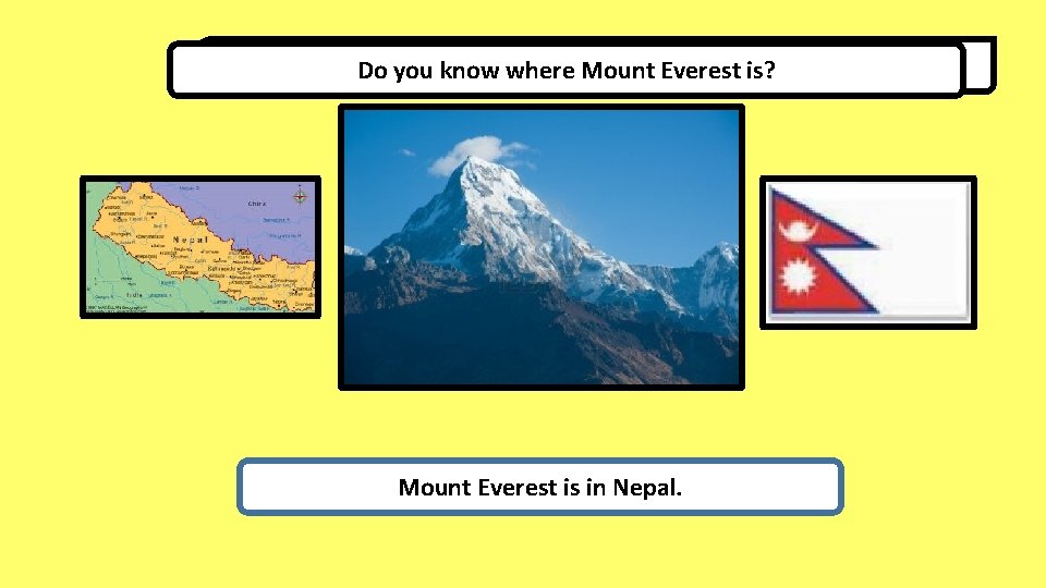 Do Do youyou know the name of this knowwhat where Mount Everest is? peak