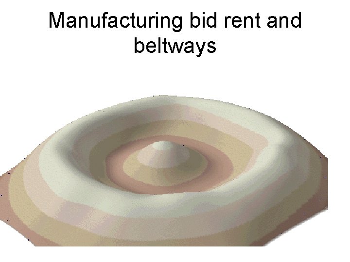 Manufacturing bid rent and beltways 