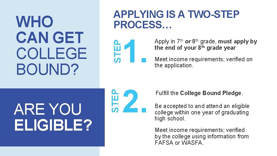 ARE YOU ELIGIBLE? STEP 1. STEP WHO CAN GET COLLEGE BOUND? APPLYING IS A