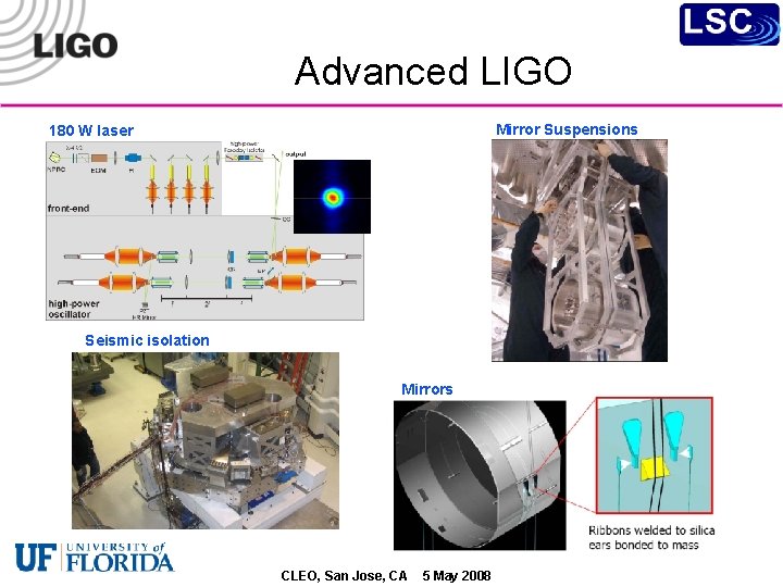 Advanced LIGO Mirror Suspensions 180 W laser Seismic isolation Mirrors CLEO, San Jose, CA