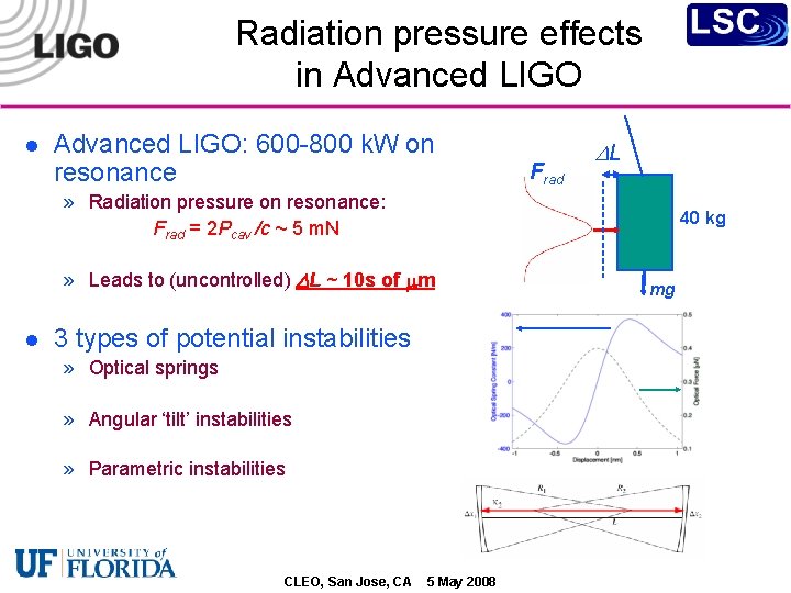 Radiation pressure effects in Advanced LIGO l Advanced LIGO: 600 -800 k. W on