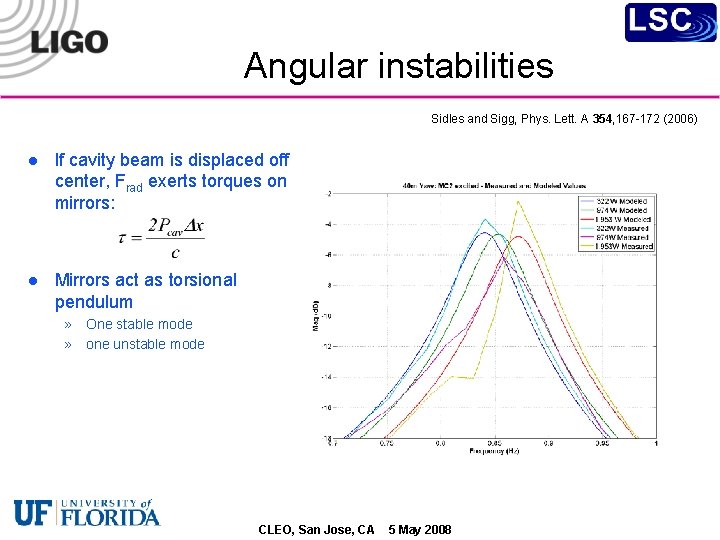 Angular instabilities Sidles and Sigg, Phys. Lett. A 354, 167 -172 (2006) l If
