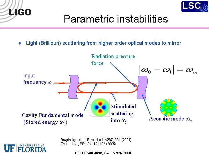 Parametric instabilities l Light (Brillioun) scattering from higher order optical modes to mirror Radiation