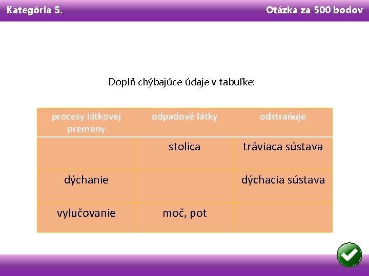 Kategória 5. Otázka za 500 bodov Doplň chýbajúce údaje v tabuľke: procesy látkovej premeny