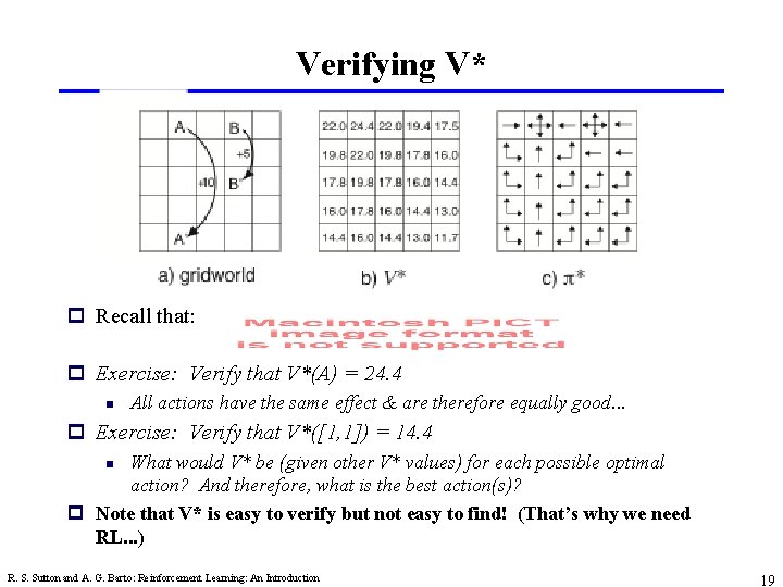 Verifying V* p Recall that: p Exercise: Verify that V*(A) = 24. 4 n