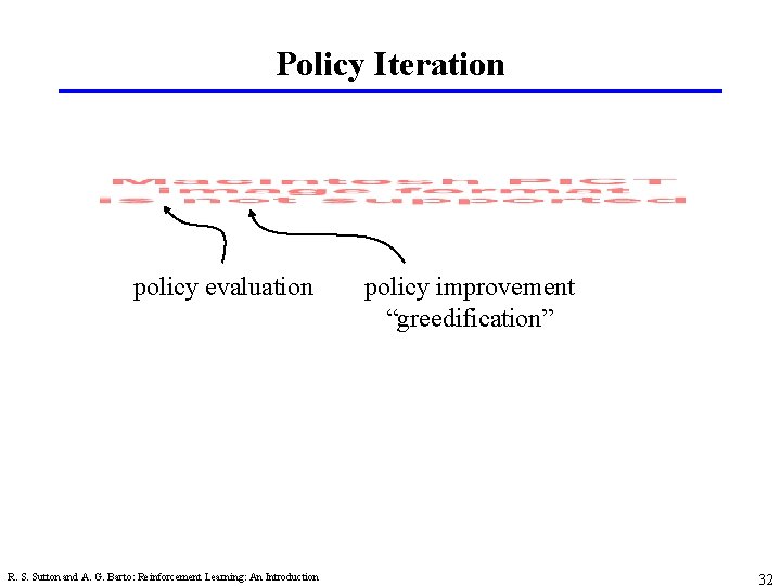 Policy Iteration policy evaluation R. S. Sutton and A. G. Barto: Reinforcement Learning: An