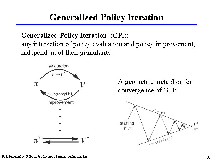 Generalized Policy Iteration (GPI): any interaction of policy evaluation and policy improvement, independent of