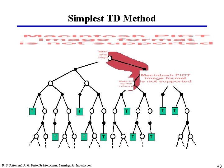 Simplest TD Method TT T T R. S. Sutton and A. G. Barto: Reinforcement