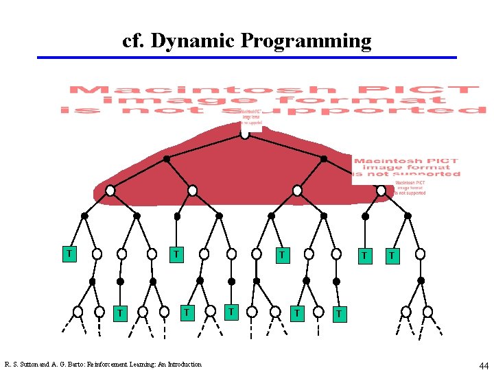 cf. Dynamic Programming T TT TT T T R. S. Sutton and A. G.