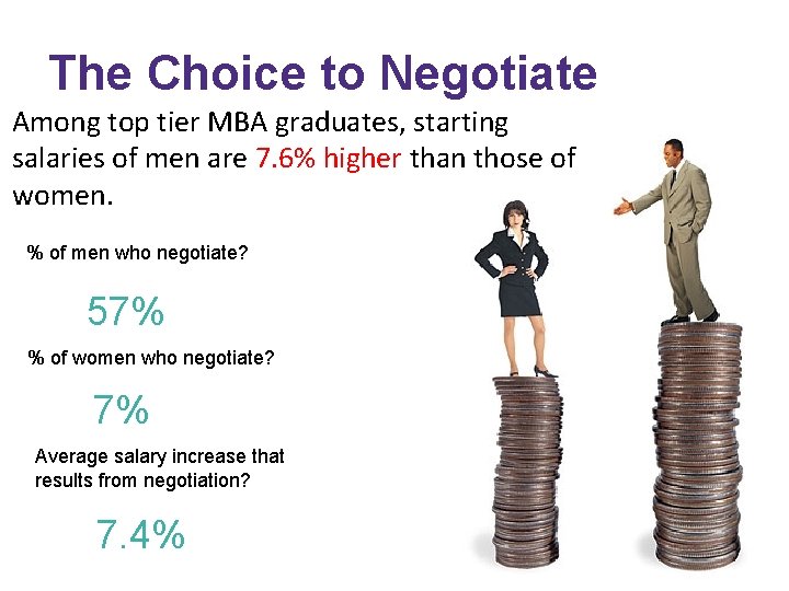The Choice to Negotiate Among top tier MBA graduates, starting salaries of men are