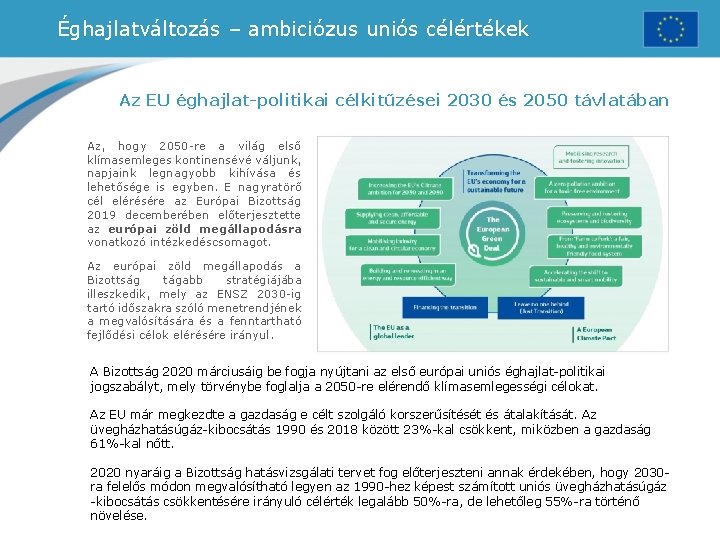 Éghajlatváltozás – ambiciózus uniós célértékek Az EU éghajlat-politikai célkitűzései 2030 és 2050 távlatában Az,