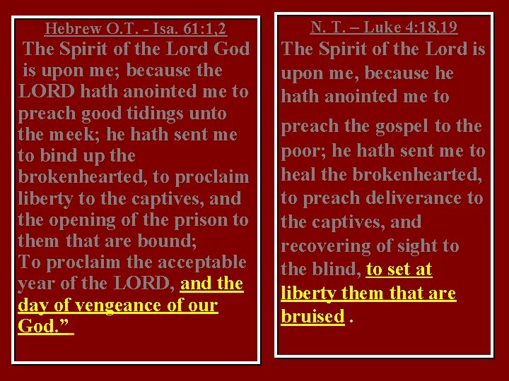 Hebrew O. T. - Isa. 61: 1, 2 The Spirit of the Lord God