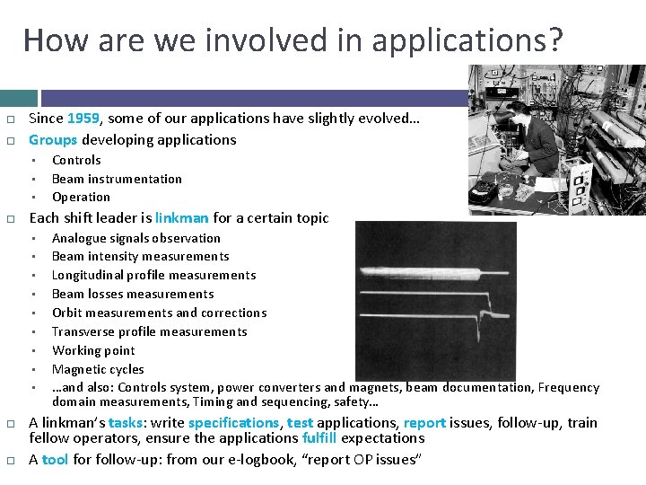 How are we involved in applications? Since 1959, some of our applications have slightly