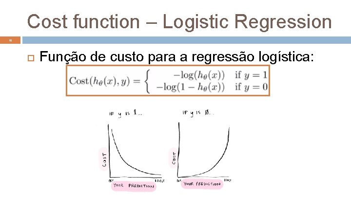 Cost function – Logistic Regression 16 Função de custo para a regressão logística: 