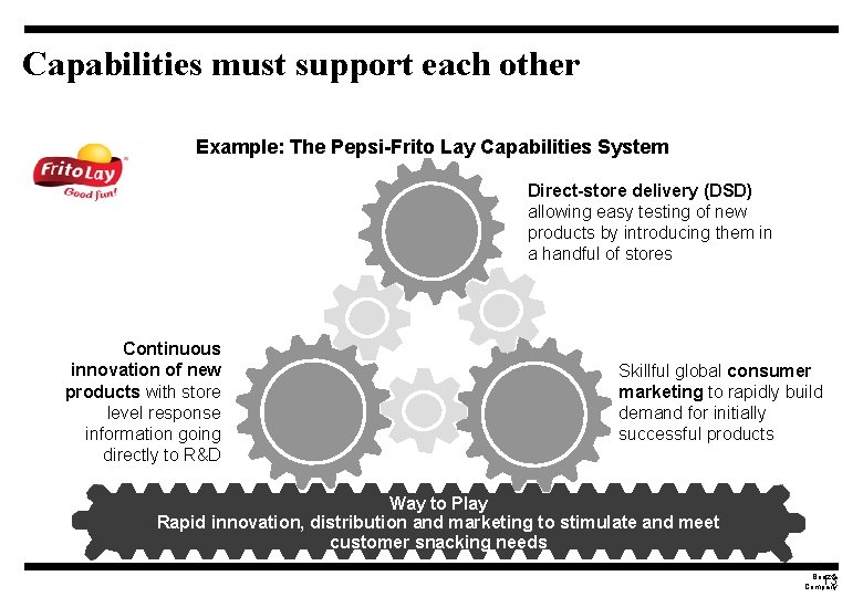 Capabilities must support each other Example: The Pepsi-Frito Lay Capabilities System Direct-store delivery (DSD)