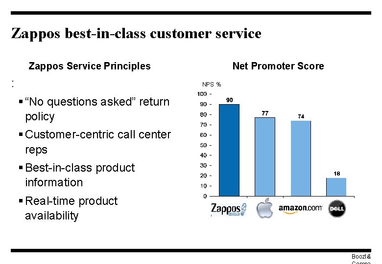 Zappos best-in-class customer service Zappos Service Principles : Net Promoter Score NPS % §