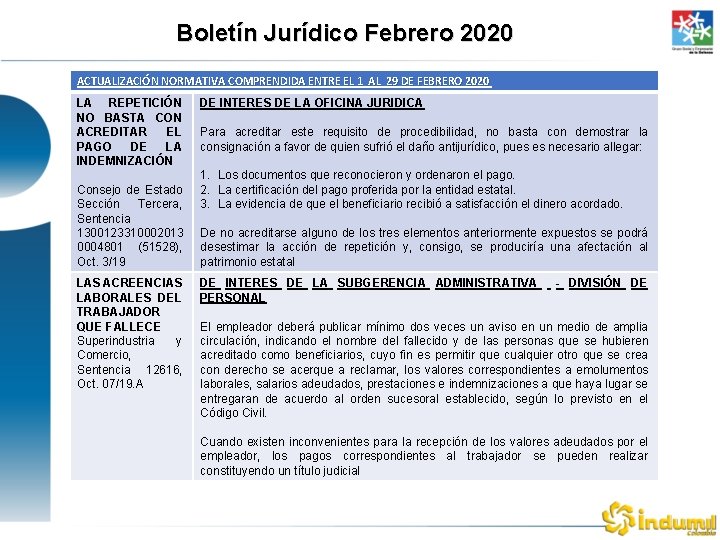 Boletín Jurídico Febrero 2020 ACTUALIZACIÓN NORMATIVA COMPRENDIDA ENTRE EL 1 AL 29 DE FEBRERO