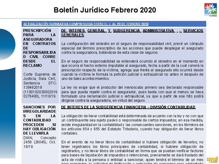 Boletín Jurídico Febrero 2020 ACTUALIZACIÓN NORMATIVA COMPRENDIDA ENTRE EL 1 AL 29 DE FEBRERO