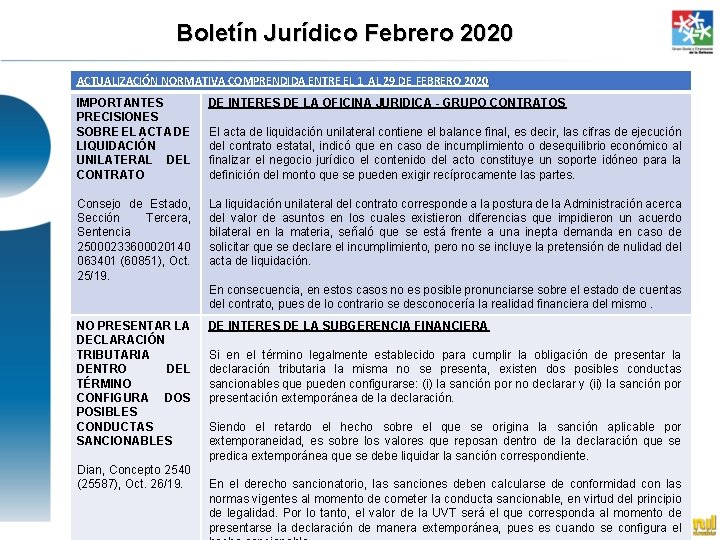 Boletín Jurídico Febrero 2020 ACTUALIZACIÓN NORMATIVA COMPRENDIDA ENTRE EL 1 AL 29 DE FEBRERO