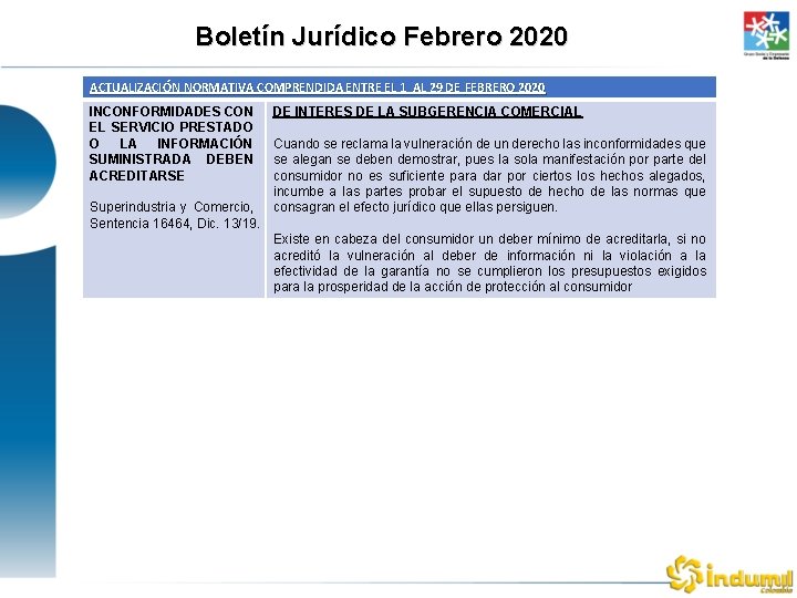 Boletín Jurídico Febrero 2020 ACTUALIZACIÓN NORMATIVA COMPRENDIDA ENTRE EL 1 AL 29 DE FEBRERO