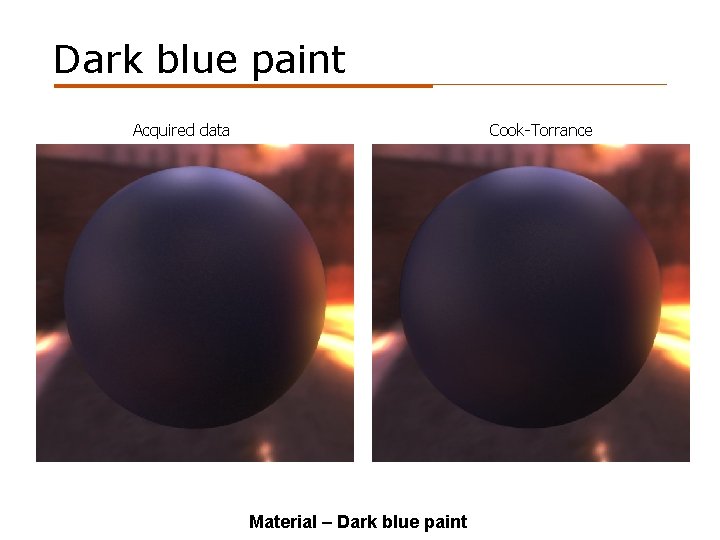 Dark blue paint Acquired data Cook-Torrance Material – Dark blue paint 