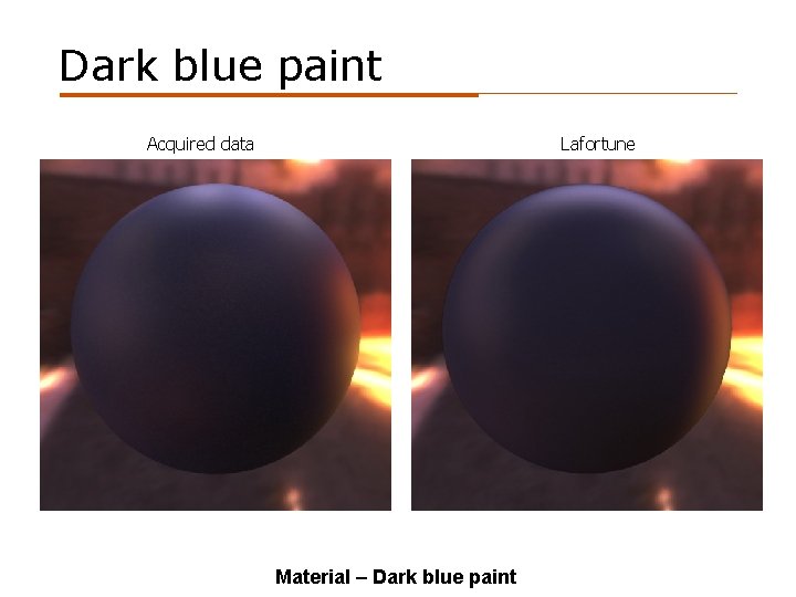 Dark blue paint Acquired data Lafortune Material – Dark blue paint 