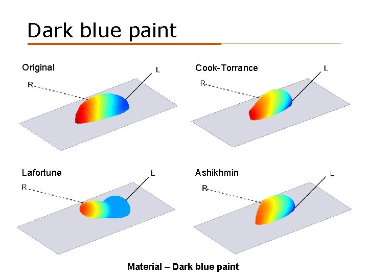 Dark blue paint Original Cook-Torrance Lafortune Ashikhmin Material – Dark blue paint 