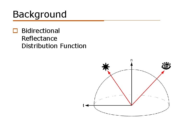 Background o Bidirectional Reflectance Distribution Function 