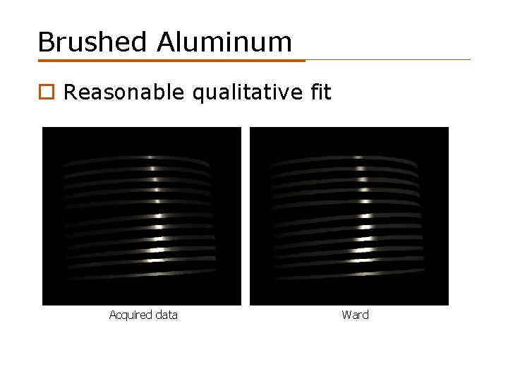 Brushed Aluminum o Reasonable qualitative fit Acquired data Ward 