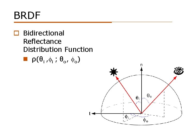 BRDF o Bidirectional Reflectance Distribution Function n ρ(θi , i ; θo, o) 