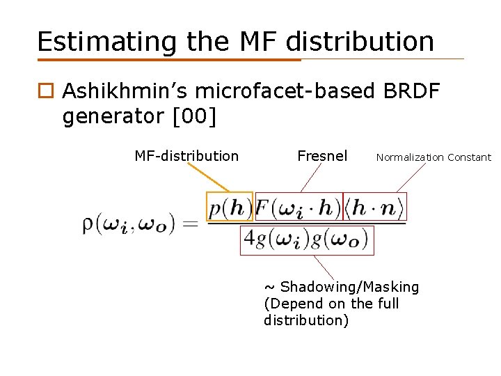 Estimating the MF distribution o Ashikhmin’s microfacet-based BRDF generator [00] MF-distribution Fresnel Normalization Constant