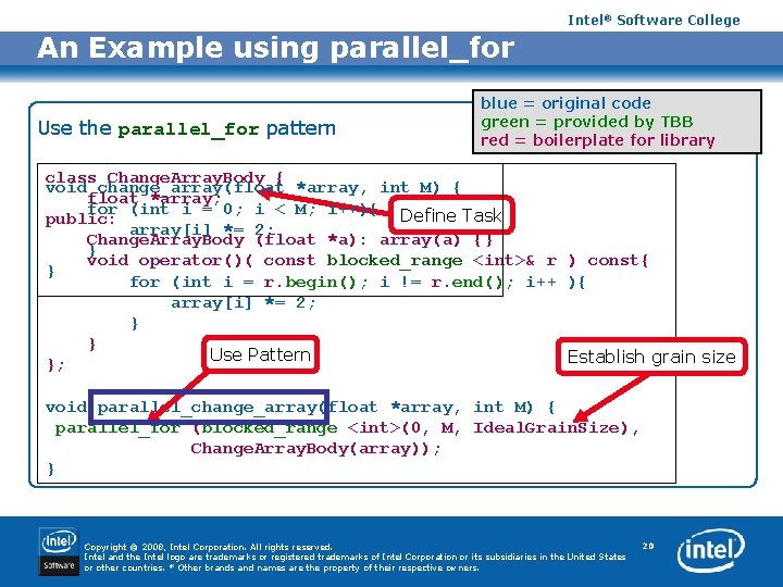 Intel® Software College An Example using parallel_for Use the parallel_for pattern blue = original