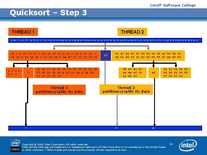 Intel® Software College Quicksort – Step 3 THREAD 1 THREAD 2 32 44 9