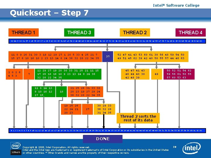 Intel® Software College Quicksort – Step 7 THREAD 1 THREAD 3 THREAD 2 THREAD