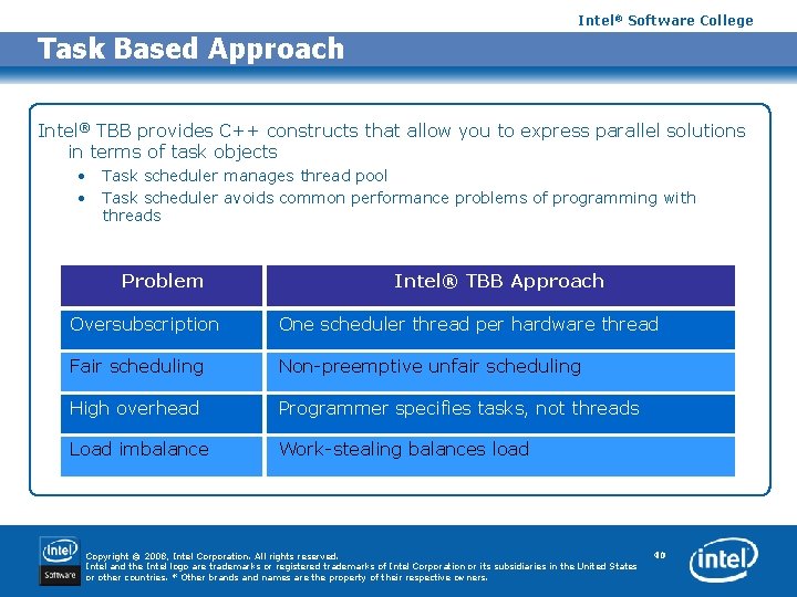 Intel® Software College Task Based Approach Intel® TBB provides C++ constructs that allow you