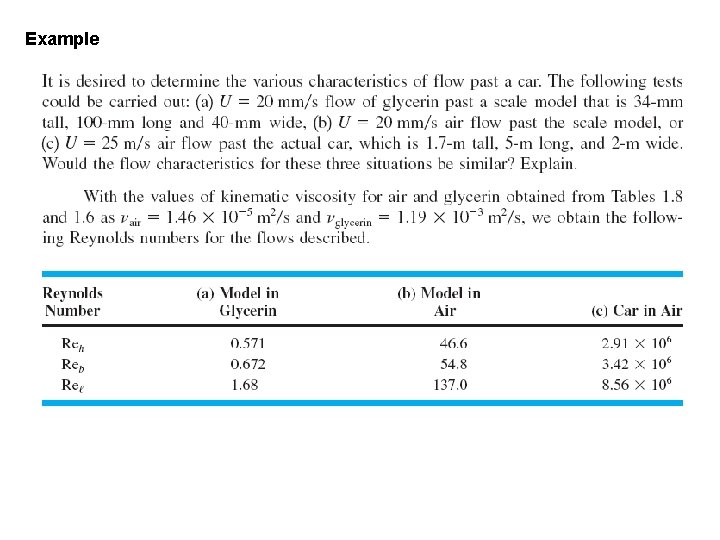 Example 